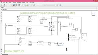 matlab closed loop control of converter fed dc motor [upl. by Lexie406]