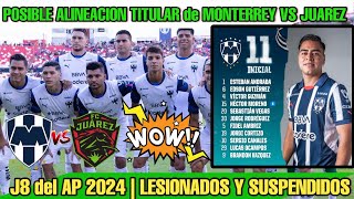 ⏩🔥 POSIBLE ALINEACION TITULAR de MONTERREY VS JUAREZ J8 del AP 2024  LESIONADOS Y SUSPENDIDOS [upl. by Akihsal]