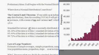 6 Inference A1 What is statistical inference What is a normal distribution [upl. by Rafat250]