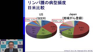 【第62回 希少がん Meet the Expert：節外性NK／T細胞リンパ腫、鼻型】講演：伊豆津 宏二【国立がん研究センター希少がんセンター】 [upl. by Menken]