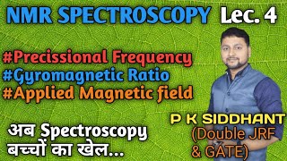 NMR Lec 4हिंदी precessional frequency Gyromagnetic ratio applied magnetic field CSIR UPSC [upl. by Besse]