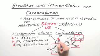 Struktur und Nomenklatur von Carbonsäuren  Chemie  Organische Chemie [upl. by Riffle]