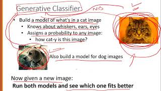 Generative and Discriminative Classifiers [upl. by Foster]