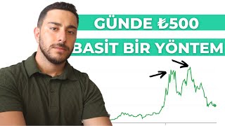 Coin Alıp Satarak Basit Bir Şekilde Günde 500TL Kazanmanın Yolu [upl. by Chema80]