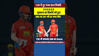 Priyansh Arya ने तोड़ दिया युवराज के 6 sixes का Record viralvideo shorts cricket [upl. by Sorkin]