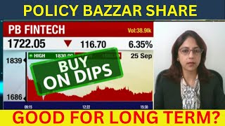 Policybazzar Share News Today  PB Fintech Share Latest News  POLICYBAZZAR Share खरीदें या नहीं [upl. by Madson]