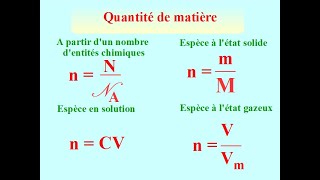 Calculer une QUANTITE de MATIERE  4 expressions à savoir utiliser  1ère Terminale [upl. by Daukas75]