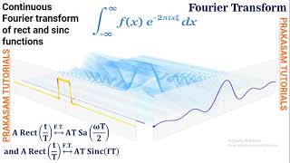 Fourier transform of a rectangular and sinc functions visualization [upl. by Raknahs375]