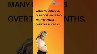 Change In Body During Pregnancy  Dr Supriya Puranik drsupriyapuranik pregnancytips mothercare [upl. by Vitale]