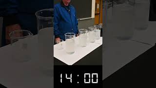 Iodine Clock Short science demo [upl. by Thalia]