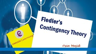 Fiedlers Contingency Theory by Osia Majid [upl. by Nepets666]