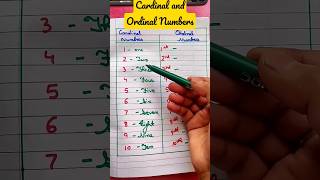 Ordinal Numbers Cardinal Numbers with spelling [upl. by Aztiley]