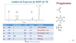 Elucidação estrutural Exercício resolvido RMN e Infravermelho  Exercício 1 [upl. by Isawk]