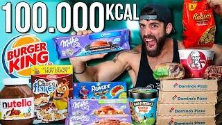 EL RETO DE LAS 100000 KCAL  ESPECIAL 1 MILLÓN [upl. by Ritch]