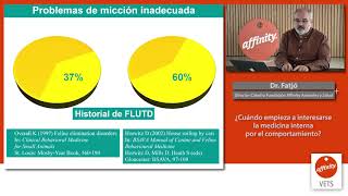 Dr Jaume Fatjó ¿Cuándo empieza a interesarse la medicina por el comportamiento de los gatos [upl. by Son444]