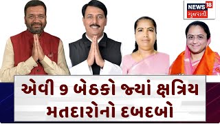 Loksabha Election એવી 9 બેઠકો જ્યાં ક્ષત્રિય મતદારોનો દબદબો  Political News  Voting  N18V [upl. by Ainola70]