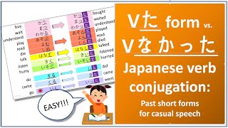 Genki L9 verbた and verb なかった form past casual forms of verbs JLPT N5 [upl. by Nayk40]