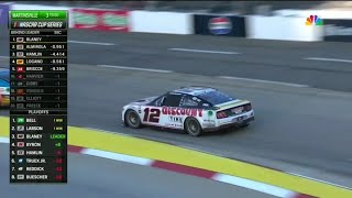 FINAL LAPS OF RACE  2023 XFINITY 500 NASCAR CUP SERIES AT MARTINSVILLE [upl. by Even]