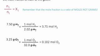 Partial Pressures of Gases and Mole Fractions  Chemistry Tutorial [upl. by Airdnekal]