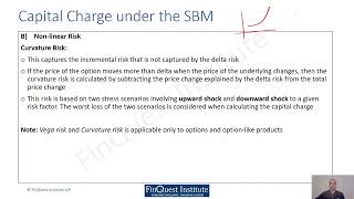 Linear amp Non linear risk under FRTB SBM [upl. by Tifanie373]