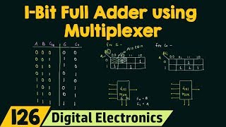 1Bit Full Adder using Multiplexer [upl. by Eberhart529]