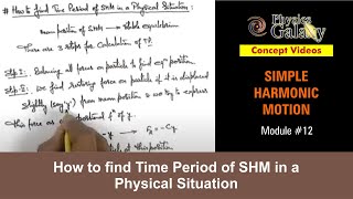 Class 11 Physics  Simple Harmonic Motion  12 How to find Time Period of SHM  For JEE amp NEET [upl. by Uta]