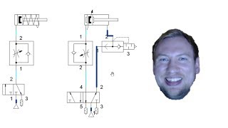 Pneumatics Basics  FESTO FluidSIM Part 1 [upl. by Annawad]