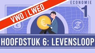 Levensloop  Hoofdstuk 6  VWO [upl. by Yemac]