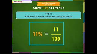 Percentage  Kriti Educational Videos class6 [upl. by Yziar]