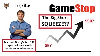 The Big Short SQUEEZE from 5 to 50 Could GameStop stock GME explode higher Value investing [upl. by Igenia]