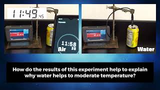 Water Moderates Temperature  AP Biology Lab 11 [upl. by Ferna]