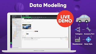 Data Modeling in Pimcore PIM and MDM [upl. by Ssidnac721]