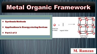 Synthesis of Metal Organic Framework  Applications in Li based batteries [upl. by Morehouse]