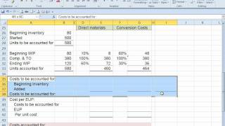 FIFO Process Costing [upl. by Oznofla305]