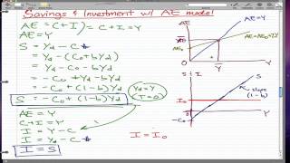 Macroeconomics  20 Savings P2 [upl. by Aicele]