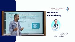 داحمد منشاوي محاضر  Pharmacology  لدى منصة ادرينالين التعليميه [upl. by Tremann]