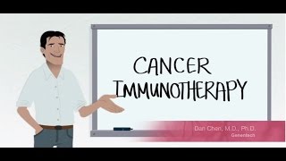 Cancer Immunotherapy  PD1 and PDL1 [upl. by Amled]