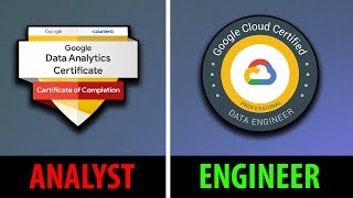 Data Analyst vs Data Engineer  The Real Difference [upl. by Rim971]