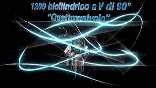 Moto Guzzi Griso 8V  official video [upl. by Cyrillus]