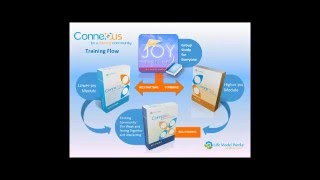 Introduction to Connexus [upl. by Narad]