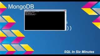 MongoDB E11000 Duplicate Key Error Index DatabaseCollectionid Dup Key  v [upl. by Mohl]