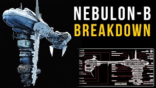 Secutorclass Battlecruiser Venators Replacement COMPLETE Breakdown [upl. by Onitnelav773]