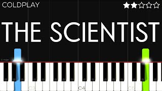 Coldplay  The Scientist  EASY Piano Tutorial [upl. by Roxanne976]