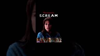 Scream poster I have created [upl. by Suzy]