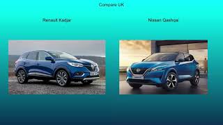 2019 Renault Kadjar vs 2021 Nissan Qashqai  Technical Data Comparison [upl. by Mosa244]