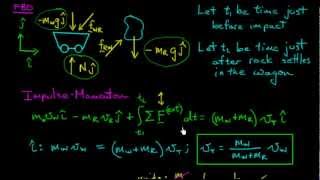 ImpulseMomentum Problem A  Engineering Dynamics Notes amp Problems [upl. by Nolasba]