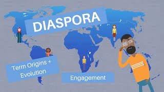 Diaspora Origins Evolution and Engagement [upl. by Kwon]