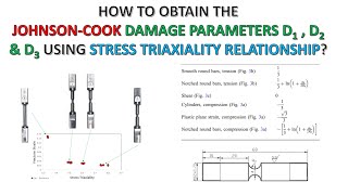 Tutorial How to obtain the JohnsonCook Damage Parameter D1D2 amp D3 from Stress Triaxiality Data [upl. by Ceevah]