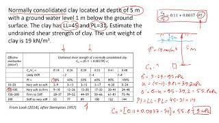 How to Estimate Undrained Shear Strength of Clay Using Its Plasticity [upl. by Atika747]