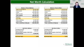 Credit Union Managing Sub Debt Webinar 1212021 [upl. by Aliek]